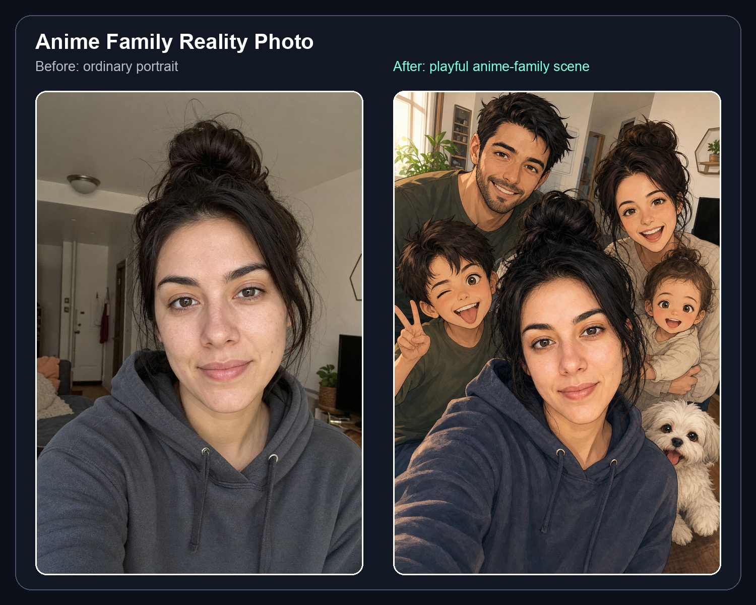 Before and after anime family reality photo example example